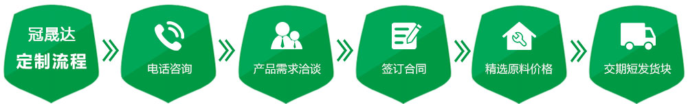青島牛場撒料車廠家